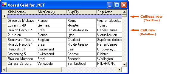 Overview - Grid elements